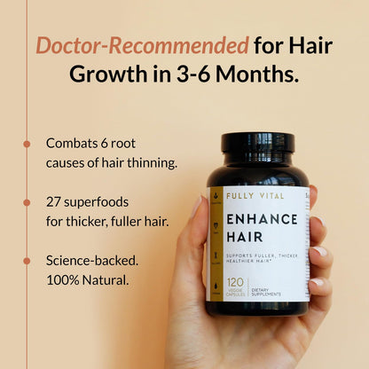 FullyVital Hair Growth Supplement for Women, Ages 35 and Up, Science-Backed Hair Vitamins for Thicker, Fuller Hair with Biotin, Saw Palmetto - Dermatologist Recommended (1 Month Supply, Vegan)