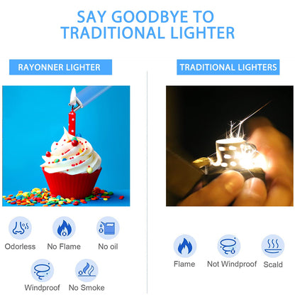 RAYONNER Electric Candle Lighter Rechargeable Lighters Plasma Arc Windproof & Flameless USB Rechargeable with Safety Switch (1Pack, Sierra Blue)