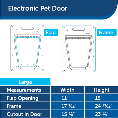 PetSafe Electronic Pet Door - Rust-Proof Programmable Smart Collar-Activated Dog or Cat Entry - Easy Installation & Space-Saving Design - Large - Fits Pets Up to 100 lb