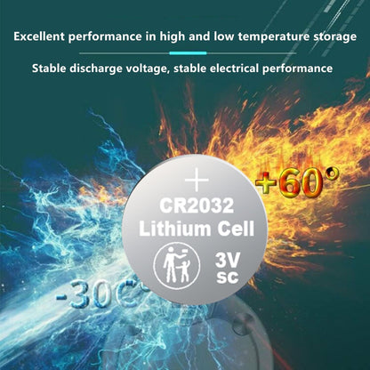 Nightkonic 50 pcs Pack - CR2032 Battery 3v Lithium Button Cell Coin 2032 Battery