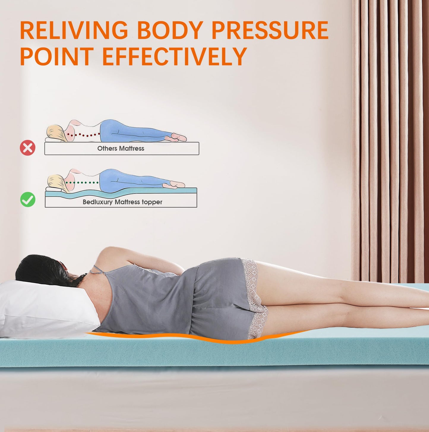 3 Inch Gel Memory Foam Cooling King Size Mattress Topper, Mattress Pad Cover for Pressure Relief, Bed Topper with Removable Cover，Soft & Breathable