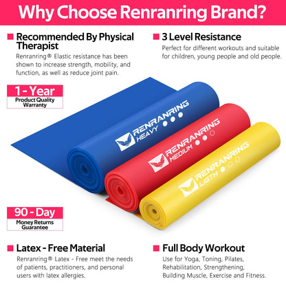 Resistance Bands for Working Out, Exercise Bands for Physical Therapy, Stretch, Recovery, Pilates, Rehab, Strength Training and Yoga Starter Set