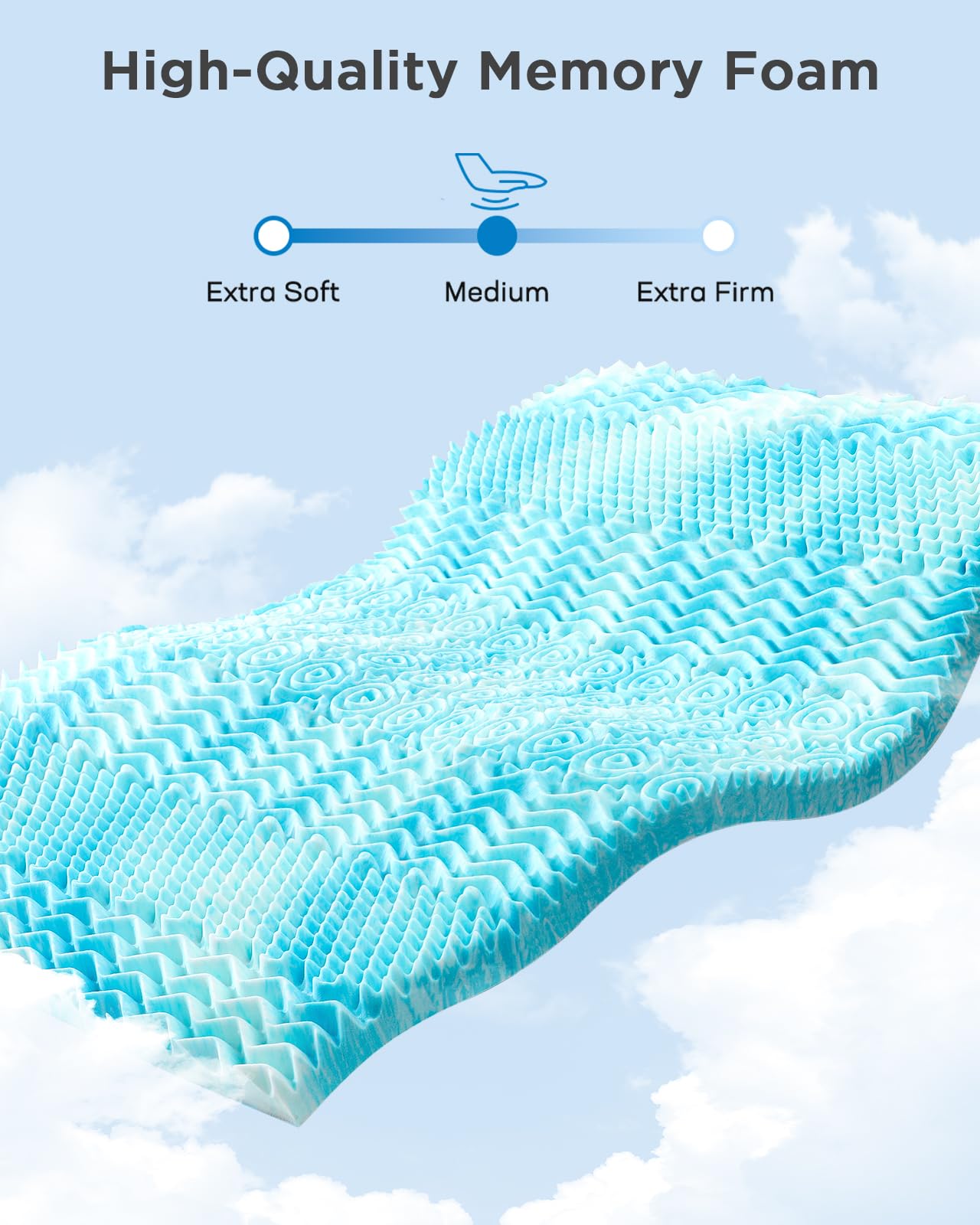 PERLECARE 3 Inch 7-Zone Full Memory Foam Mattress Topper, Cooling Gel Mattress Topper with Airflow Channels, CertiPUR-US Certified Egg Crate Bed Topper for Body Pressure Relief, Full