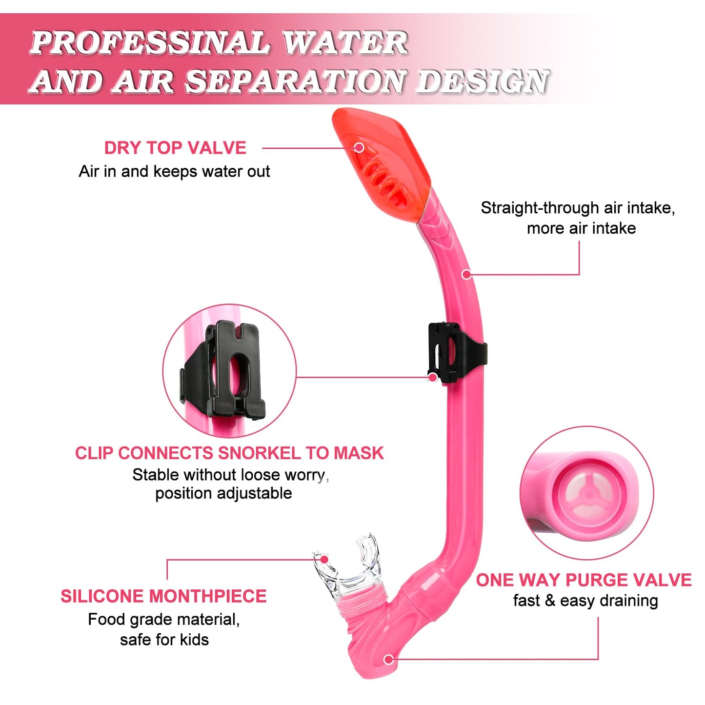 Kids Snorkel Set Dry Top Snorkeling Gear for Kids Youth Boys Girls Junior Age 5-15,Tempered Glass Swimming Diving Mask and Snorkel Set 180 Degree Panoramic View (Light Pink)