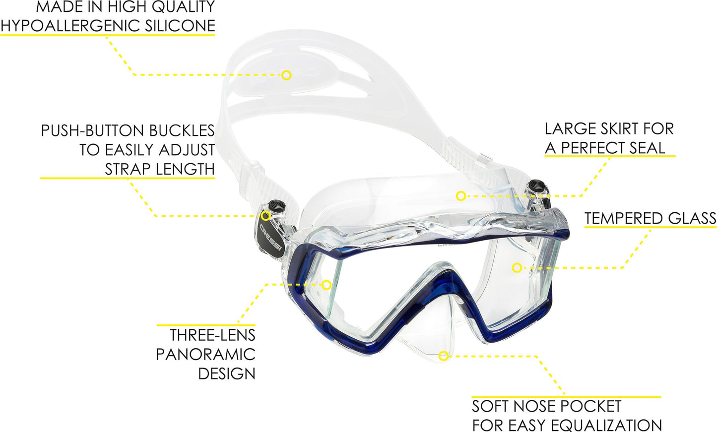 Pano 3 & Supernova Dry (Clear/Cobalt)