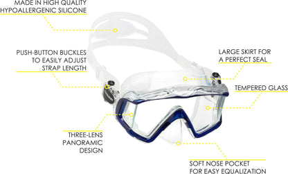 Pano 3 & Supernova Dry (Clear/Cobalt)