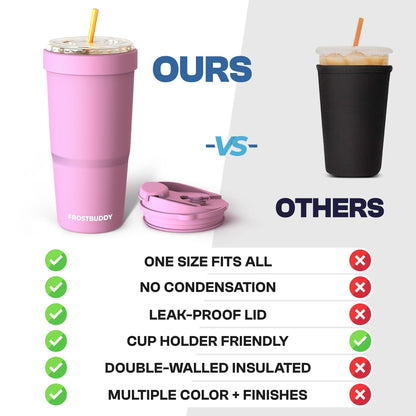 Frost Buddy Togo Buddy | 30 oz Stainless Steel Vacuum Insulated Tumbler | To Go Coffee Cup – Reusable, Iced Coffee Cups, Travel Mug, Thermal Cup for Hot & Cold Drinks, Dunkin Cup (Nebula)