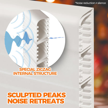 Holikme Door Draft Stopper Under Door Draft Blocker Insulator Doors Sweep Weather Stripping Noise Stopper Strong Adhesive, White