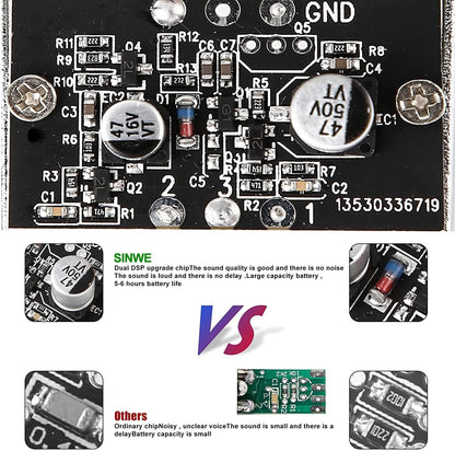 Professional Audio Mixer, SINWE Live Sound Card and Audio Interface with DJ Mixer Effects and Voice Changer,Podcast Production Studio Equipment, Prefect for Streaming/Podcasting/Gaming