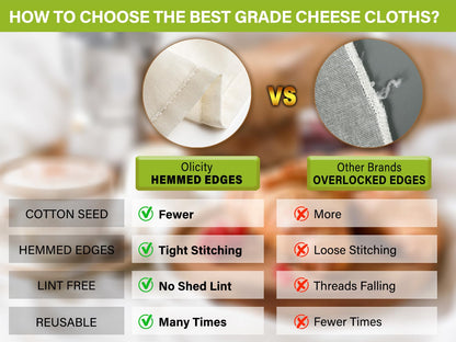 Olicity Cheese Cloths, 6PCS, Grade 100,20x20Inch Hemmed Cheese Cloth Fabric Reusable Fine Mesh Cloth, 100% Cotton Unbleached Precut Muslin Cheesecloth for Straining, Cooking, Yogurt, Juicing