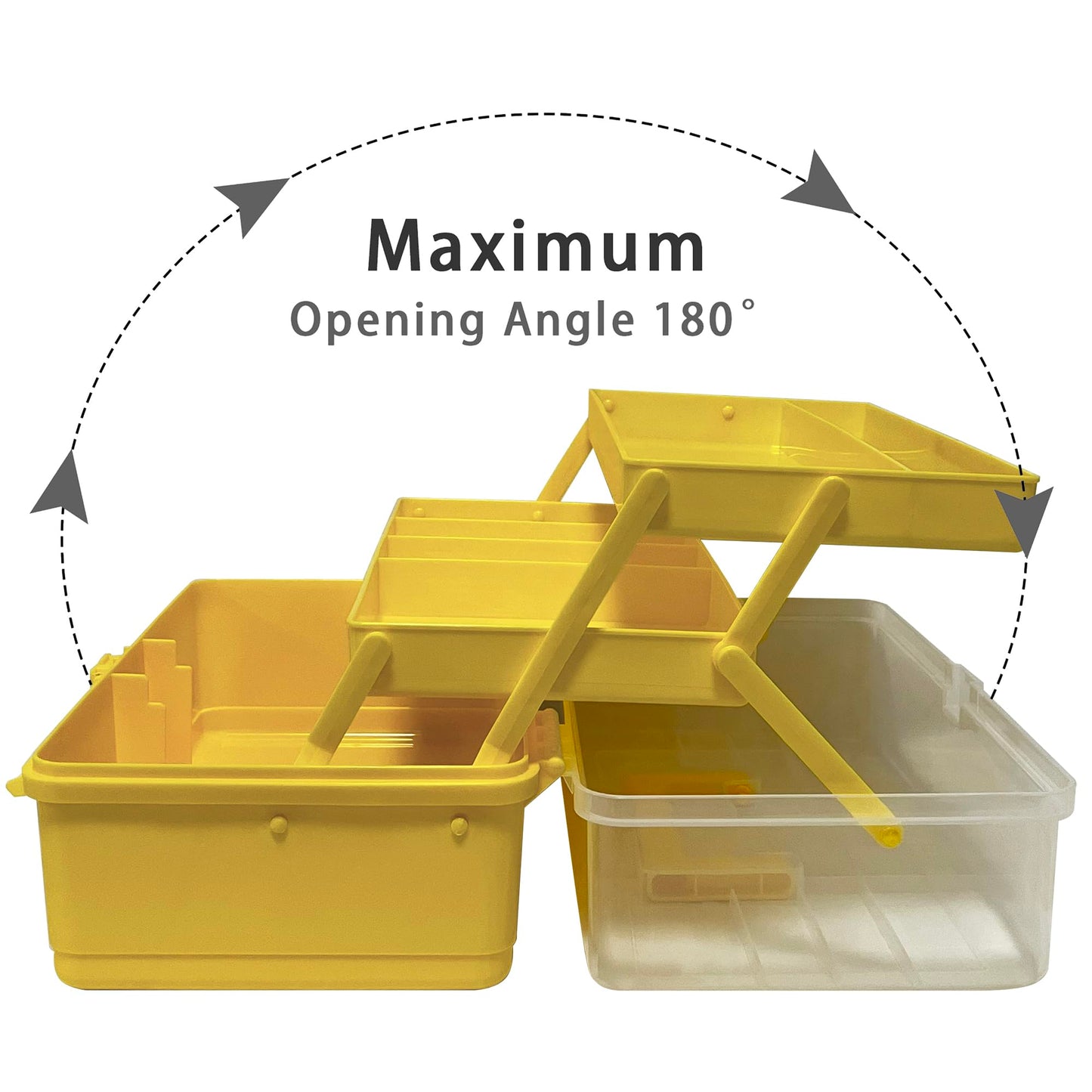 13 Inch Sewing Box Three Layers, Plastic Craft Organizers and Storage, Multifunction Craft Organizer/First Aid Medicine Box/Tool Organizers and Storage with Lids