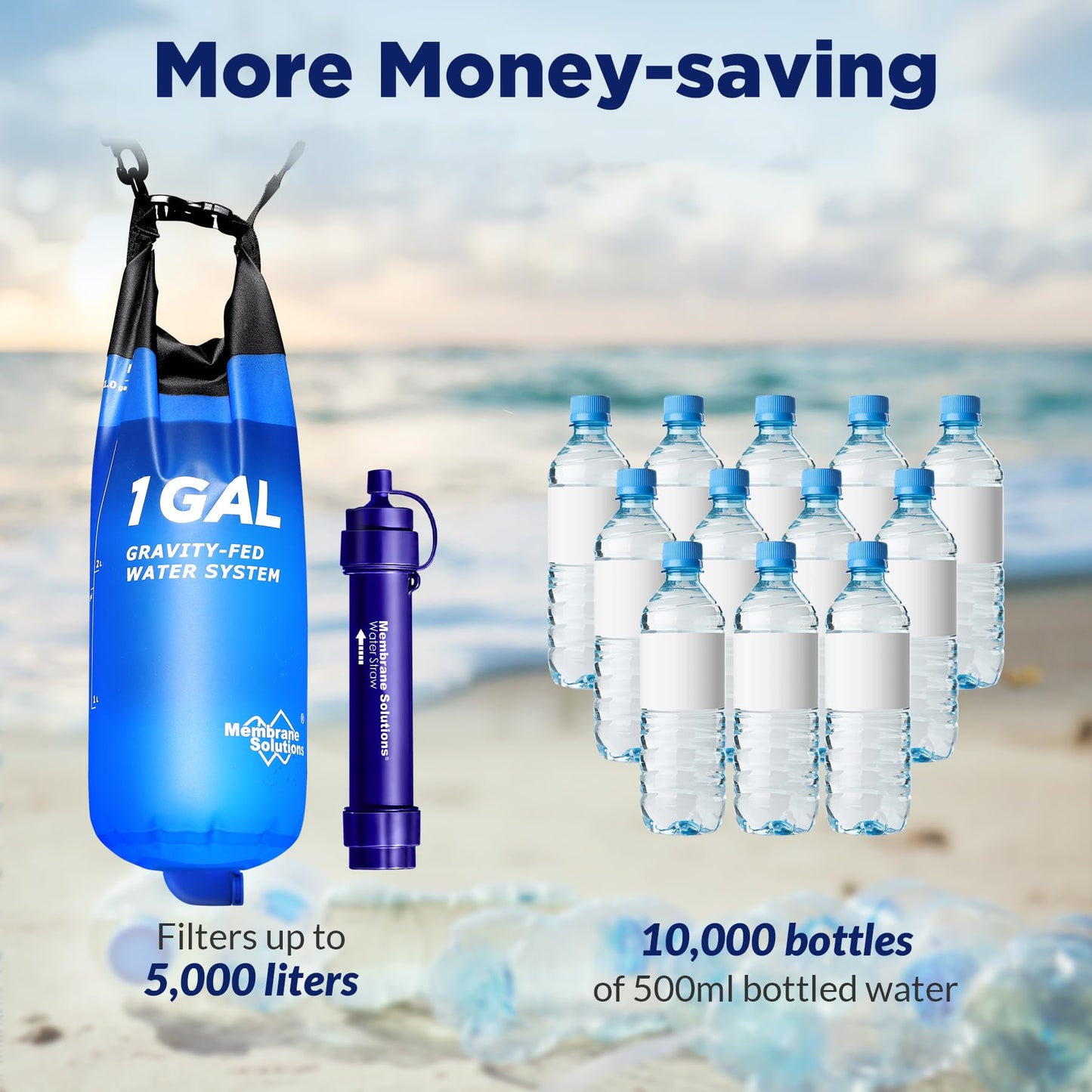 Membrane Solutions Gravity Water Filter 1 Gallon, NSF/ANSI 42&372&401 Certified, 0.1μm Versatile Water Purifier Camping with Adjustable Tree Strap Storage Bag, Survival Gear for Emergency Preparedness