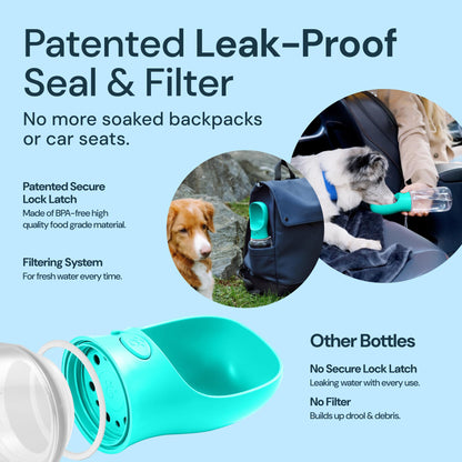 MalsiPree Portable Dog Water Bottle - 19 Oz, Blue - Leak-Proof Water Bowl Dispenser with Lock for Hiking, Travel & On-The-Go