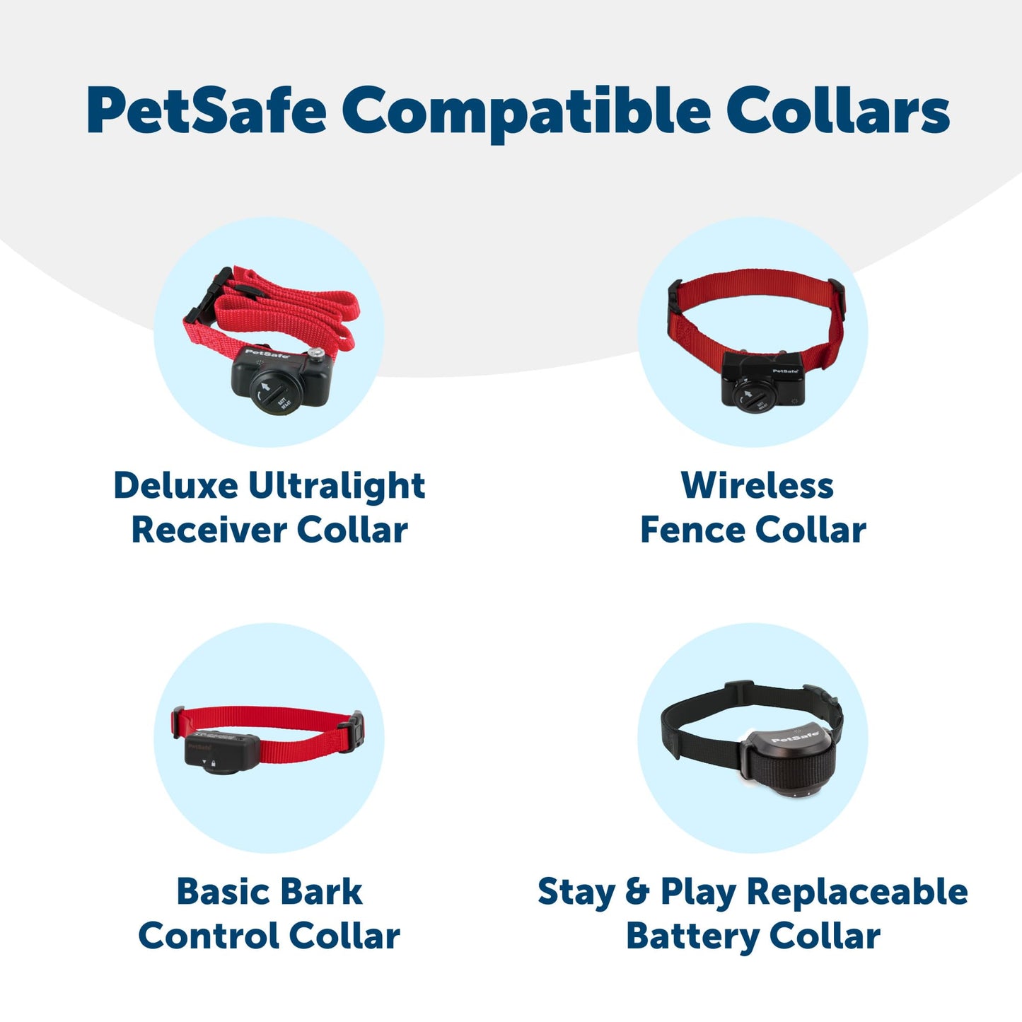 PetSafe Dog Collar Batteries (2 Pack) Dog Collar Battery Waterproof Lithium Metal Product, Rfa-67d-11