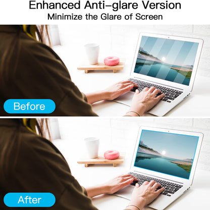 2 Pcs 14 Inch Laptop Anti Blue Light Screen Protector, Eye Protection Blue Light Blocking & Anti Glare Filter Film for 14" with 16:9 Aspect Ratio Laptop