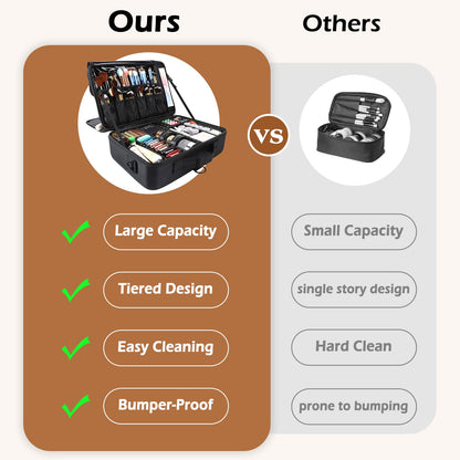 gzcz Large Capacity Travel Makeup Train Case 16.5 Inches Professional Makeup Cosmetic Case Portable Artist Cosmetics Brushs Organizer Storage Bag With Adjustable Dividers And Shoulder Strap (Black)