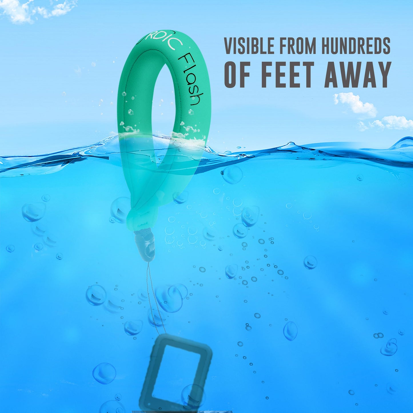 Nordic Flash Camera Float Strap (2-Pack) – Wrist Lanyard for GoPro Hero 10, 11, 12, 13, DJI Action 5 Pro, Insta360 X4, Ace Pro 2, Fujifilm, Kodak & Waterproof Cameras