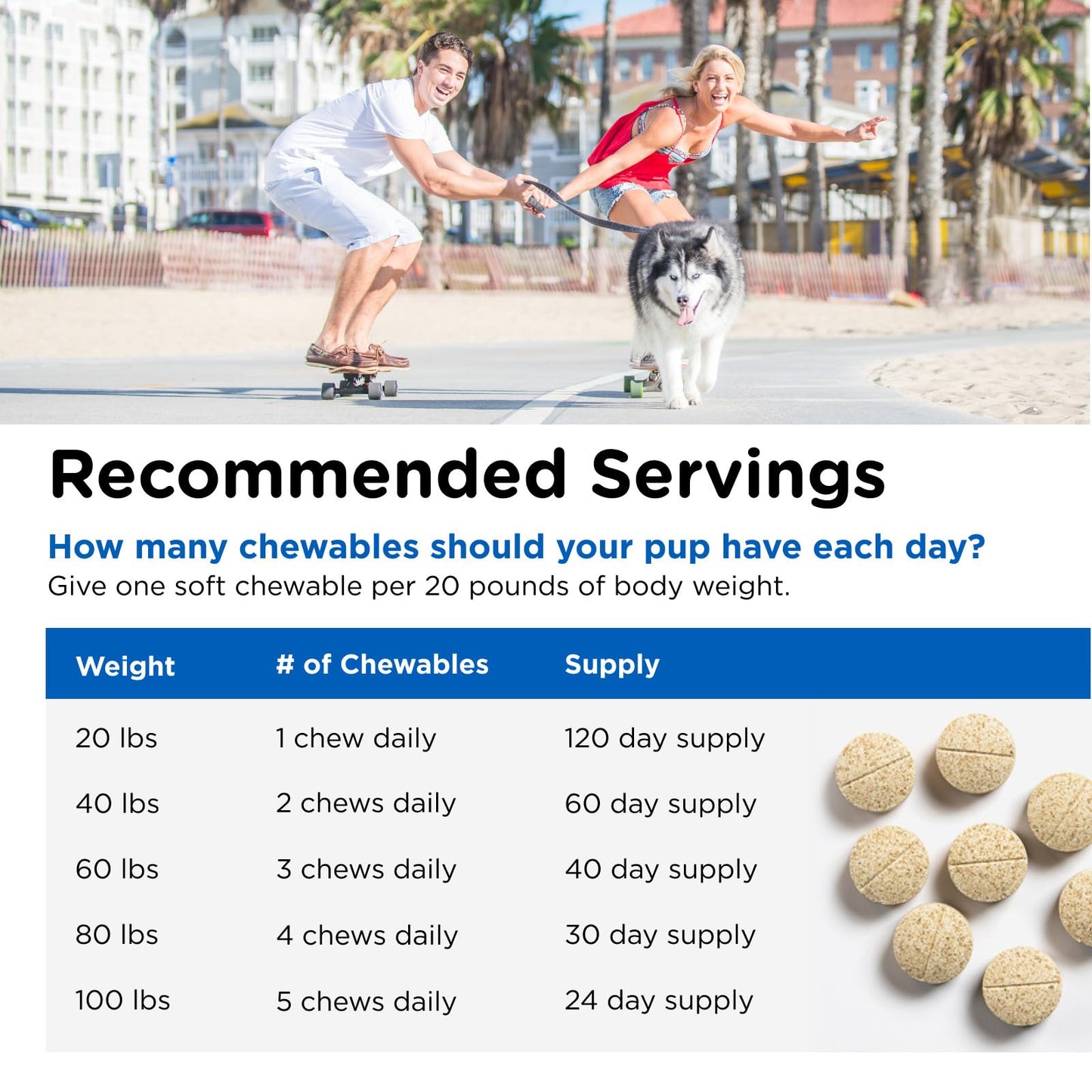 Nutri-Vet Multi-Vite Chewables for Adult Dogs, Daily Vitamin and Mineral Support, Potent Antioxidants, Supports a Balanced Diet, 120 Count