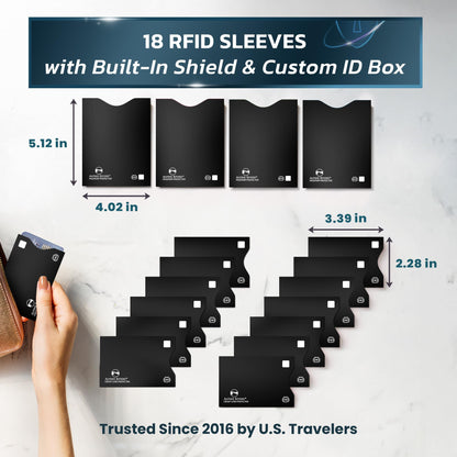 RFID Blocking Sleeves | 14 Credit Card Holders, 4 Passport Protectors | Slim Water-Resistant Tear-Resistant | Anti Theft Identity Protection