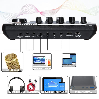 Professional Audio Mixer, SINWE Live Sound Card and Audio Interface with DJ Mixer Effects and Voice Changer,Podcast Production Studio Equipment, Prefect for Streaming/Podcasting/Gaming