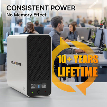 GOLDENMATE 1000VA/600W Lithium UPS Battery Backup and Surge Protector, Backup Battery Power Supply with LiFePO4 Batteries(153.6 Wh), Sinewave UPS System, 10 Years Lifespan, 8-Outlets, LCD Display