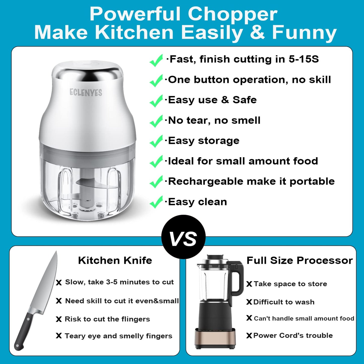 Garlic Chopper, Mini Food Processor, USB Rechargeable Mini Chopper, Powerful Garlic Crusher, Blender to Vegetable, Wireless Vegetable Chopper for Ginger, Chili, Fruit, Meat, etc（250ML）
