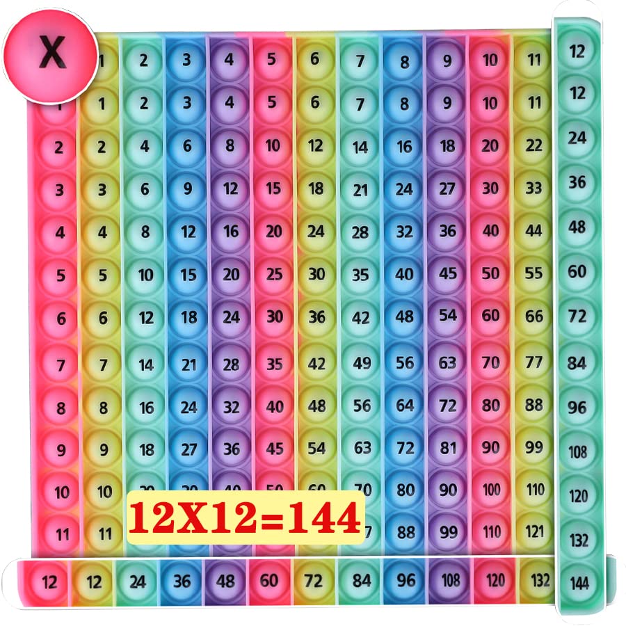 12x12 Digital Multiplication Table Game Flash Cards 3rd Grade Fidget Math Toy, DK-SIMINA Create All Kinds of Math Operations, Easy to Learn, More Fun, fidgety Learning Game Toy it