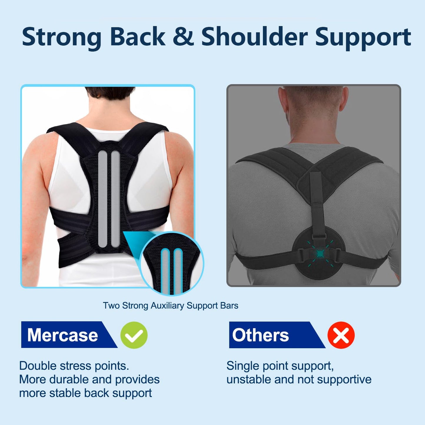 Mercase Professional Posture Corrector for Men & Women, Maximum Support Back Brace, Adjustable & Rigid for Upper Back Pain, Shoulder Relief, Spine Alignment, Stops Slouching, Large(32-39 in)