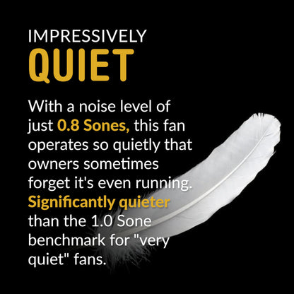 KAZE APPLIANCE SNP100 | 100 CFM | 0.8 Sone | No Attic Access Required Bathroom Ventilation Exhaust Extractor Fan