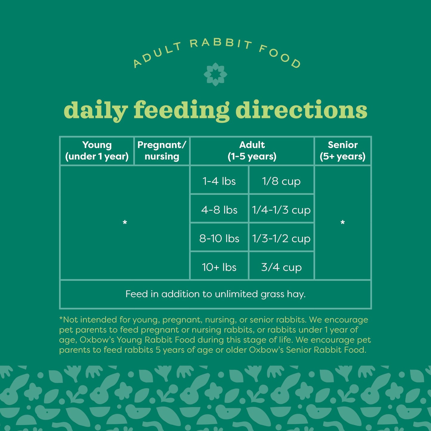 Oxbow Essentials Rabbit Food, Adult, Made with Oxbow Timothy Hay for Rabbit, Pet Pellets with Vitamins & Minerals, Small Animal Pet Products, Bunny Food, Made in USA, High Fiber, 10 lb. bag