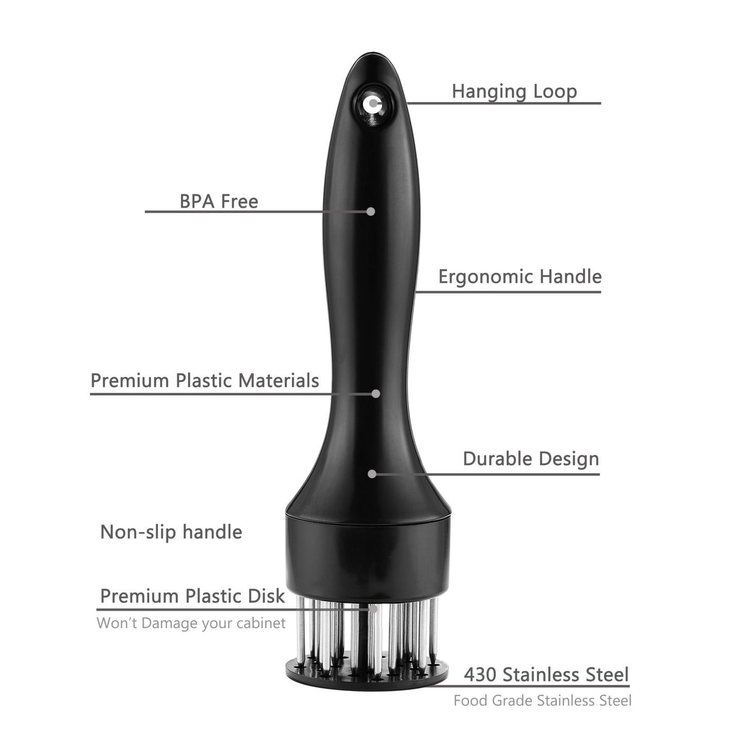 Meat Tenderizer, OLULU Stainless Steel Needle Ultra Sharp 20 Blades Meat Tenderizer Tool for tenderizing Chicken, Beef, Steak, Veal and Pork