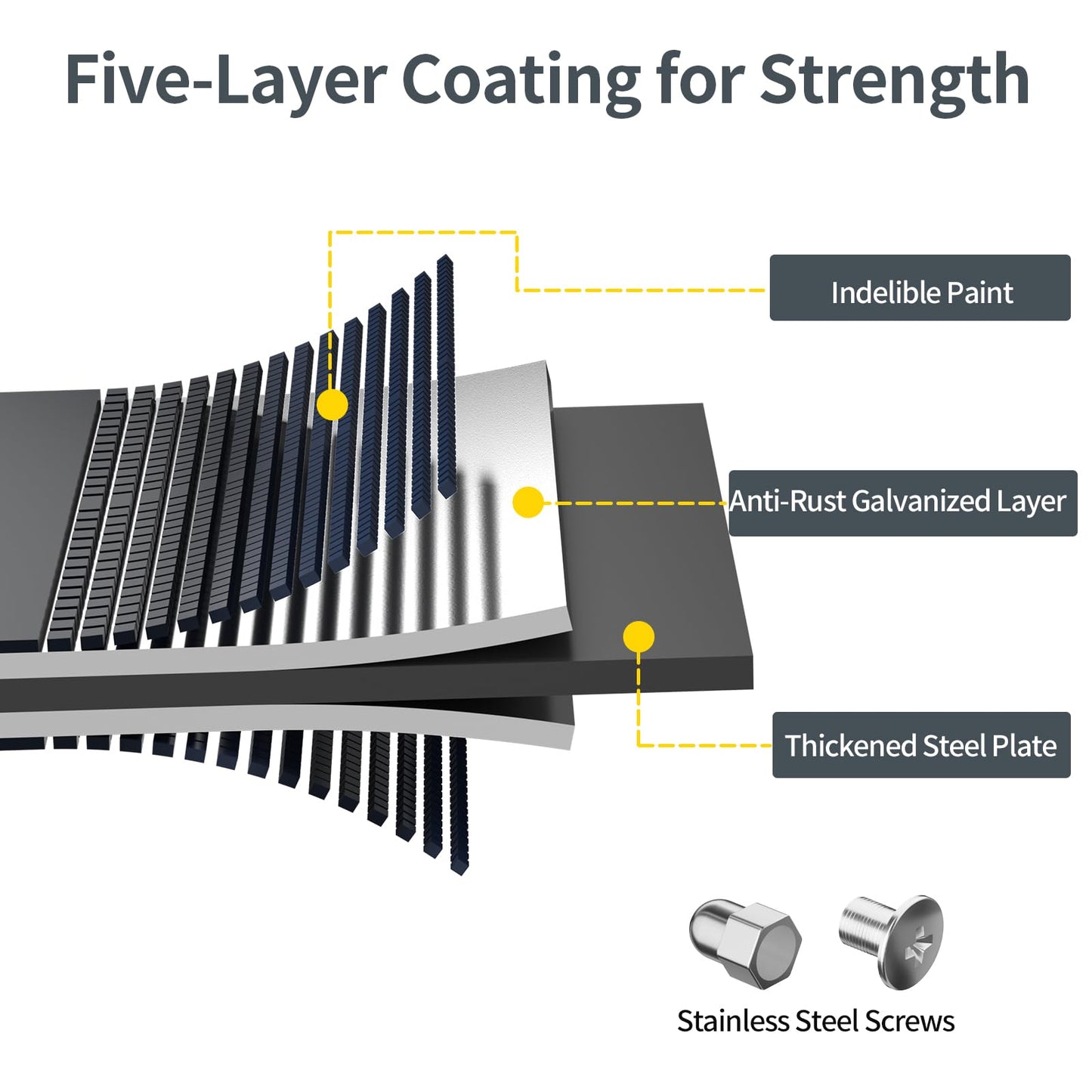 Kesfitt Raised Garden Bed Kit,Outdoor Galvanized Planter Raised Boxes with Safety Edging and Gloves,Large Metal Raised Garden Beds for Gardening Vegetables,Fruits,Flower(6x3x1FT)