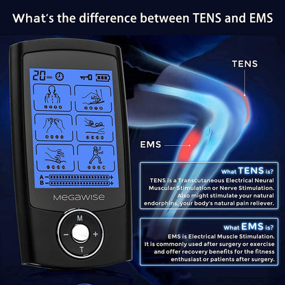 MegaWise 48 Modes（24 * 2） Dual Channel EMS TENS Unit Muscle Stimulator with 14Pcs Reusable Electrode Pads. Rechargeable Continuous Mode Electronic Pulse Massager with Storage Pouch/Pads Holder