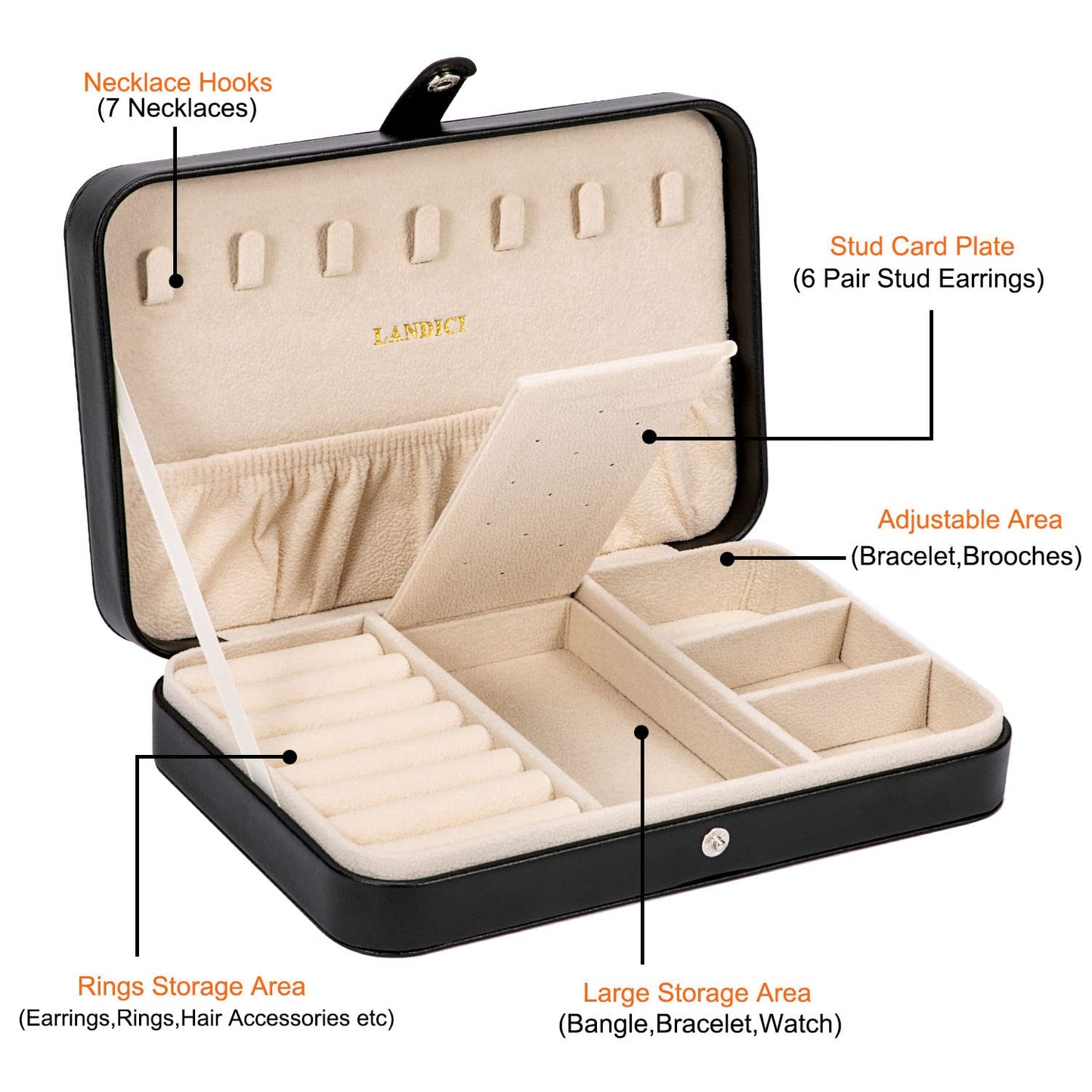 LANDICI Small Jewelry Box for Women Girls, PU Leather Travel Jewelry Case, Portable Jewelry Organizer Storage Holder Display for Ring Earrings Necklace Bracelet Bangle Men Kids Gift, Black