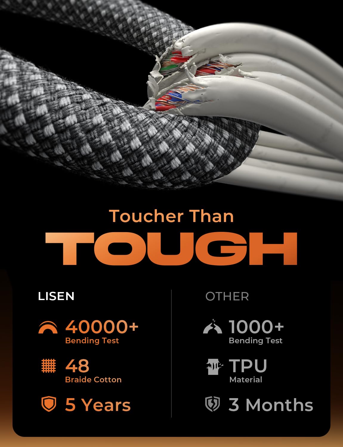 LISEN USB C Cable, 5-Pack [3.3/3.3/6.6/6.6/10FT] for iPhone 17 Charger Cord, 60W USB C to USB C Cable Fast Charging for iPhone Air 17 16 15 Pro Max, Samsung Z Flip 7/S25/S24, Switch 2, iPad, MacBook