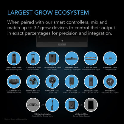 AC Infinity AI Grow System PRO 5x5, 6-Plant Kit w/Self-Learning AI Controller, Dynamic Airflow & LM301H EVO LED Lighting Control, 2000D Mylar Tent w/Lab-Tested Reflectivity, Largest Zippered Window
