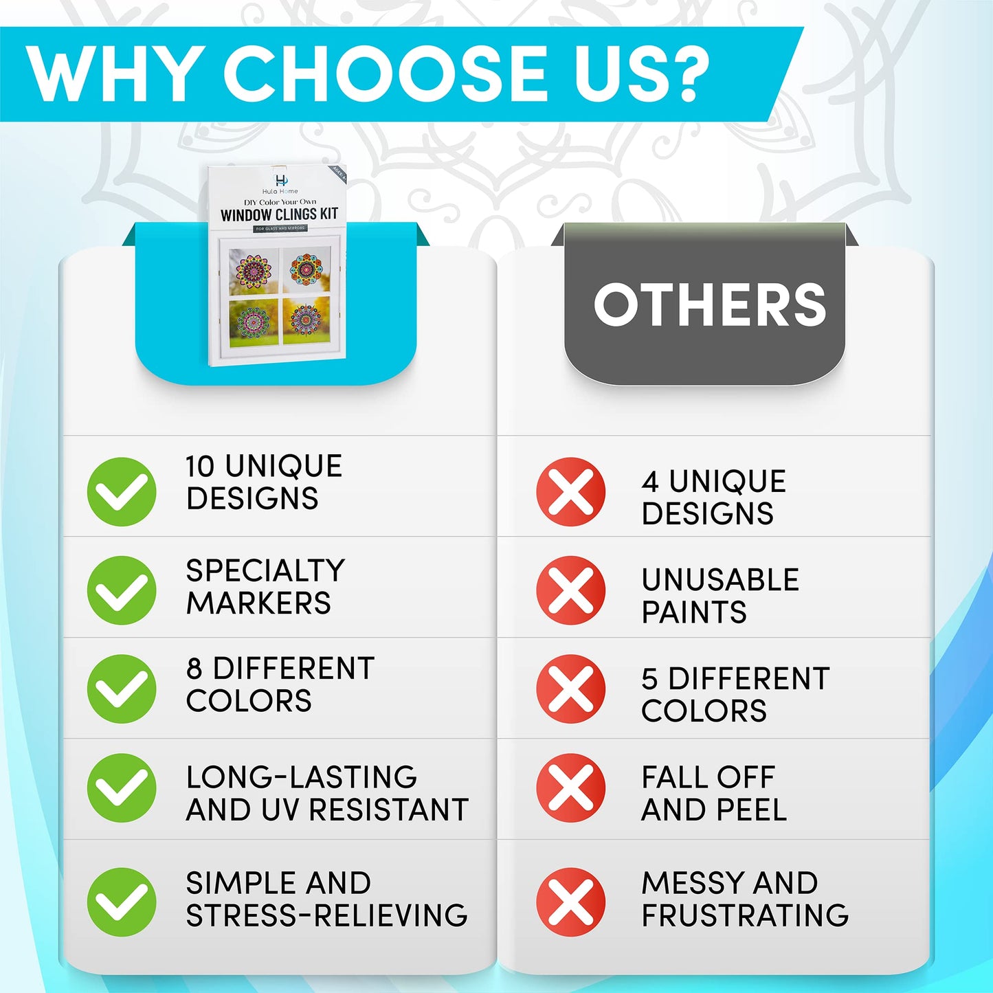 Hula Home Stained Glass Mandala Art Kit - DIY Window Clings with Markers, 10 Suncatchers - Perfect Hobby for Adults, Kids, Teens & Seniors - Ideal Gift for Beginners, Women & Elderly