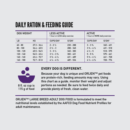 ORIJEN Grain Free High Protein Dry Dog Food Large Breed Adult Recipe 23.5lb Bag