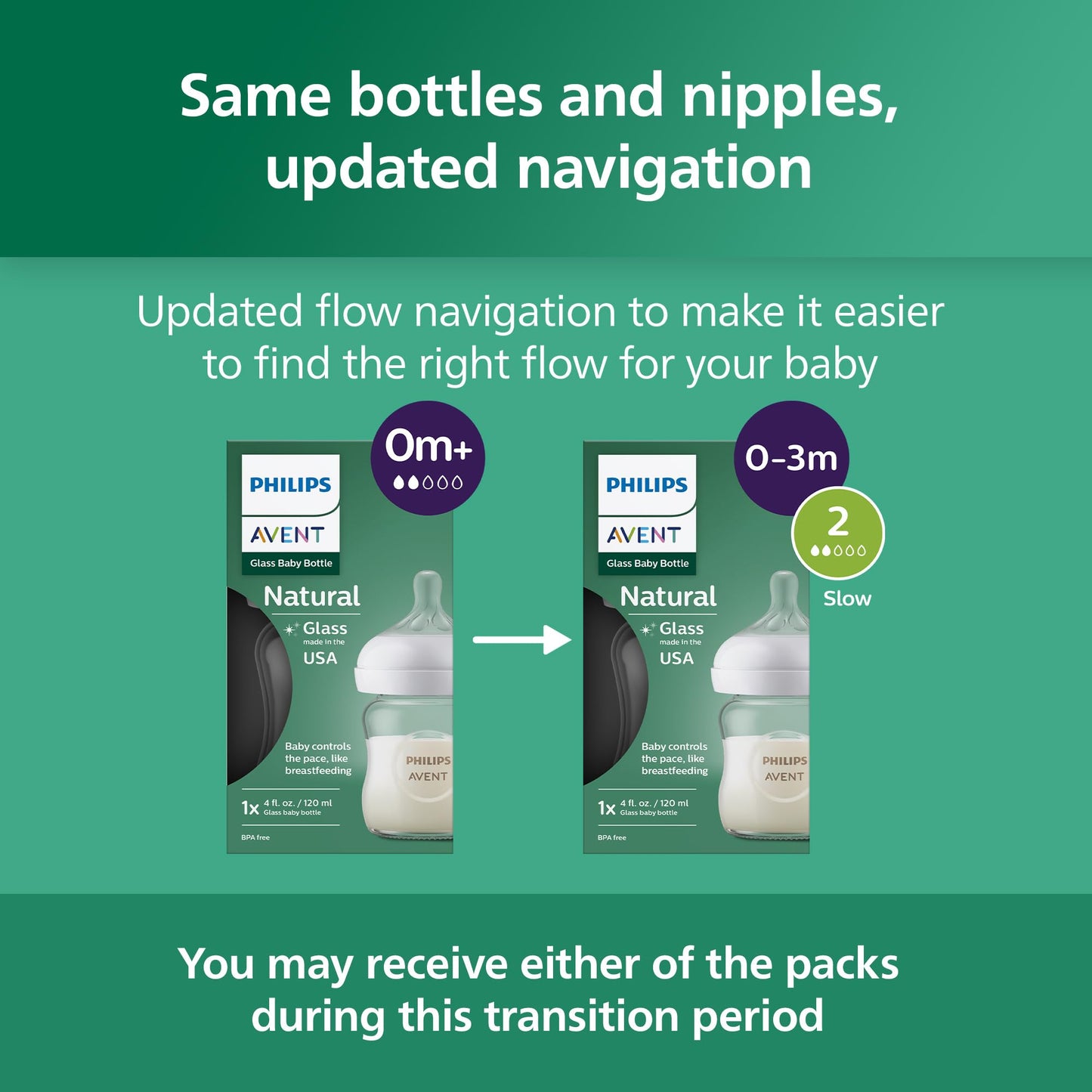 Philips Avent Natural Glass Baby Bottles with Natural Response Nipples (Slow Flow, Flow 2), 4oz, 4-Pack, SCY910/04