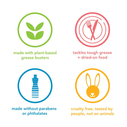 Method Gel Dish Soap Refill, Lime + Sea Salt Scent, Powerful Cleaning Formula, Large Refill Tub, Biodegradable Formula, Cuts Through Grease, 54 Fl Oz