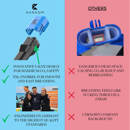 Khroom Full Face Snorkel Mask for Adults | New Valve Tech for Easy Breathing | 3X Larger Air Intake | Leak-Proof & Anti-Fog | Premium Snorkel Gear | Scuba Mask with Action Cam Mount (L/XL, Black)