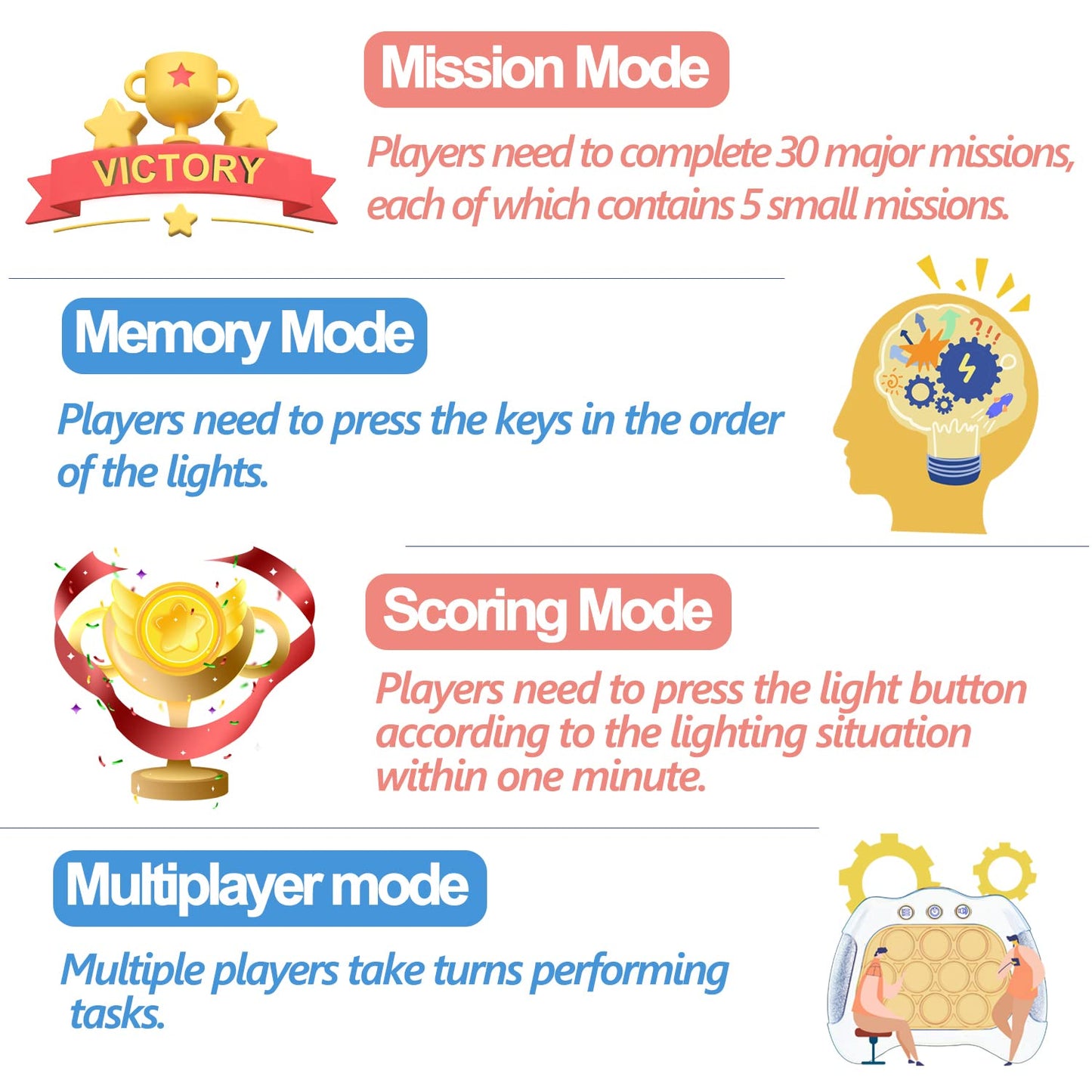 Intoypad Pop The Target! Handheld Speed Push Game Machine: A Fun Multiplayer Game for Family. Sensory Fidget Toy Christmas Toys Gifts for 6 7 8 9 10 11 12 Years Old Kids Road Trip Car Games Kids White