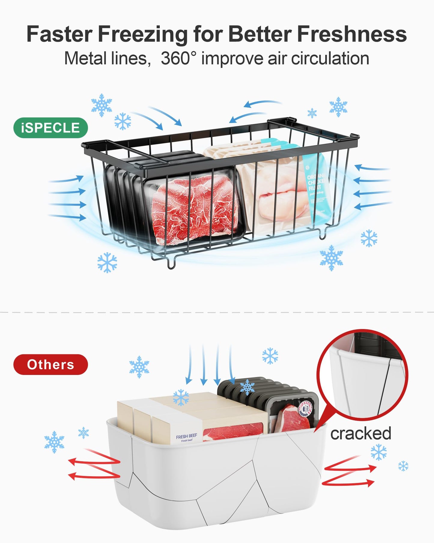 iSPECLE Freezer Organizer Bins - 4 Pack Small Stackable Deep Freezer Organizer Bins for 7 Cu.Ft Freezers Easy Get Bottom Foods without Digging, Chest Freezer Organizer Prevent Frozen Food Waste, Black