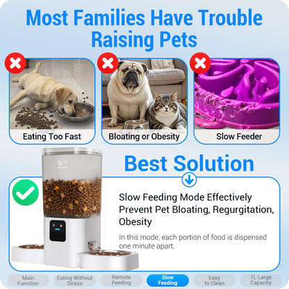 Frienhund Automatic Cat Feeder with Slow Feed for 2 Cats: 5G WiFi Automatic Dog Feeder with 7L Large Food Storage, Cat Food Dispenser with Alexa for Multiple Pets, Detachable for Easy Cleaning -29 Cup