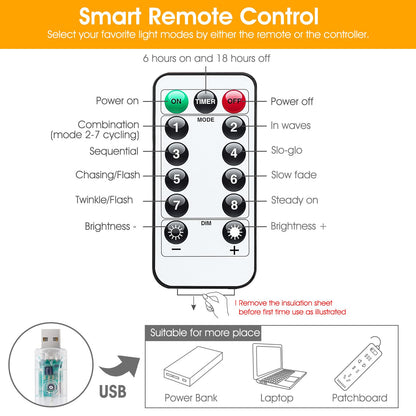 Minetom Curtain Lights, 300 LED Dimmable Fairy Lights with Remote and Timer, 8 Modes, USB Powered String Lights for Room Wall Party Xmas Indoor Decor, Warm White