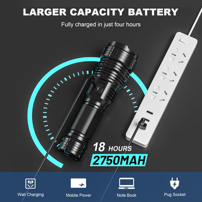 Led Flashlights 90,000 Lumen High Lumens Rechargeable 2 Pack, Brightest Flash Light with 5 Modes & 18H Runtime, IPX7 Waterproof, Powerful Handheld Flashlights for Home Camping Hiking