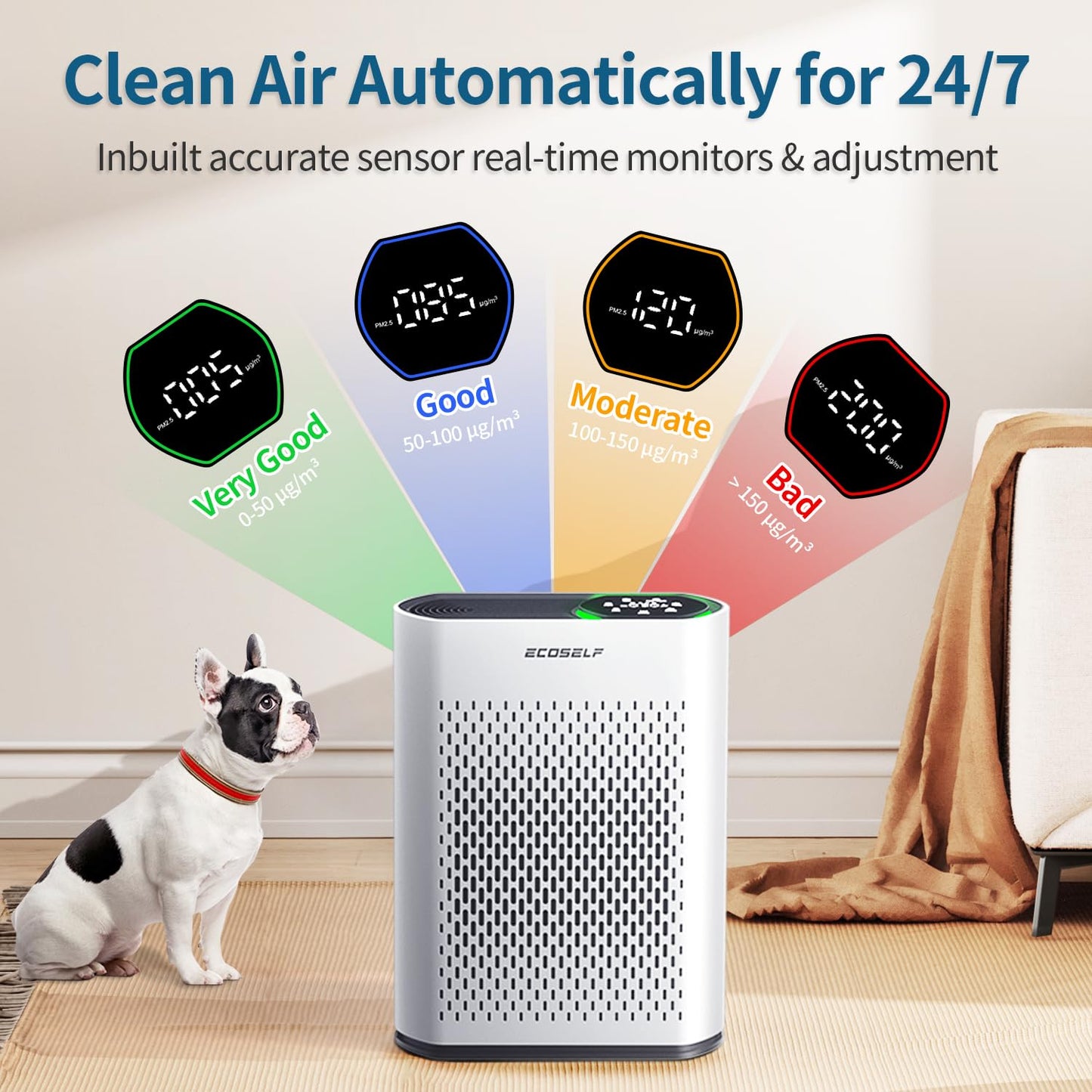 Powerful Air Purifiers for Home Large Room Up to 2400 Ft² with Air Quality Monitor 20dB Sleep Mode, Air Purifier for Bedroom Office Living Room HAP602 White