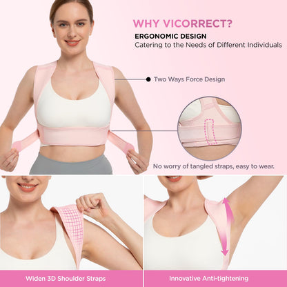 Posture Corrector for Women and Men, Adjustable Upper Back Brace for Clavicle Support and Providing Pain Relief from Neck, Shoulder, and Upper Back (S/M)