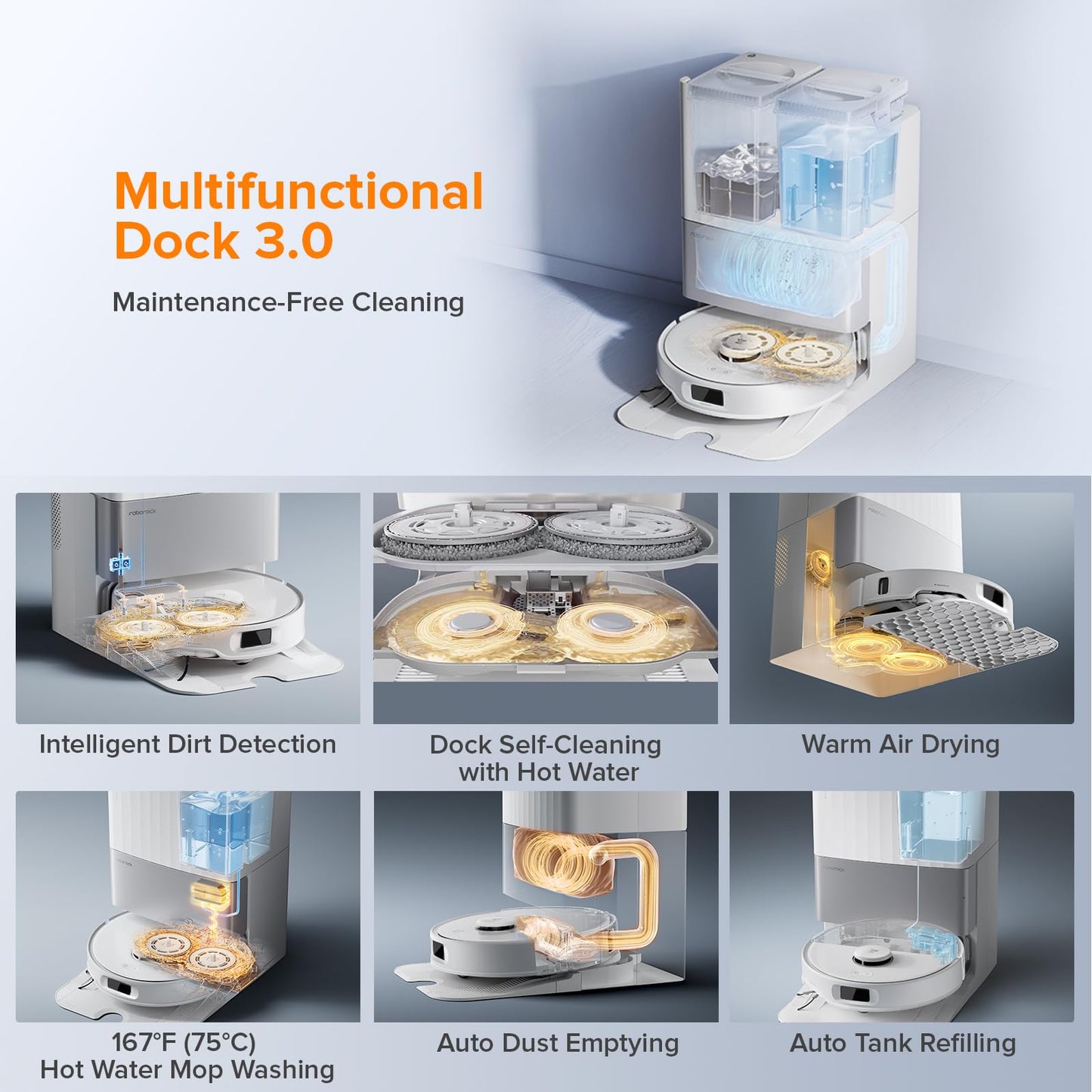 Roborock Qrevo Edge S5A Robot Vacuum and Mop, 17,000Pa, Zero-Tangling, DuoDivide Main Brush, FlexiArm Side Brush, Hot Water Mop Washing & Self-Cleaning, Warm Air Drying, Self-Emptying, White