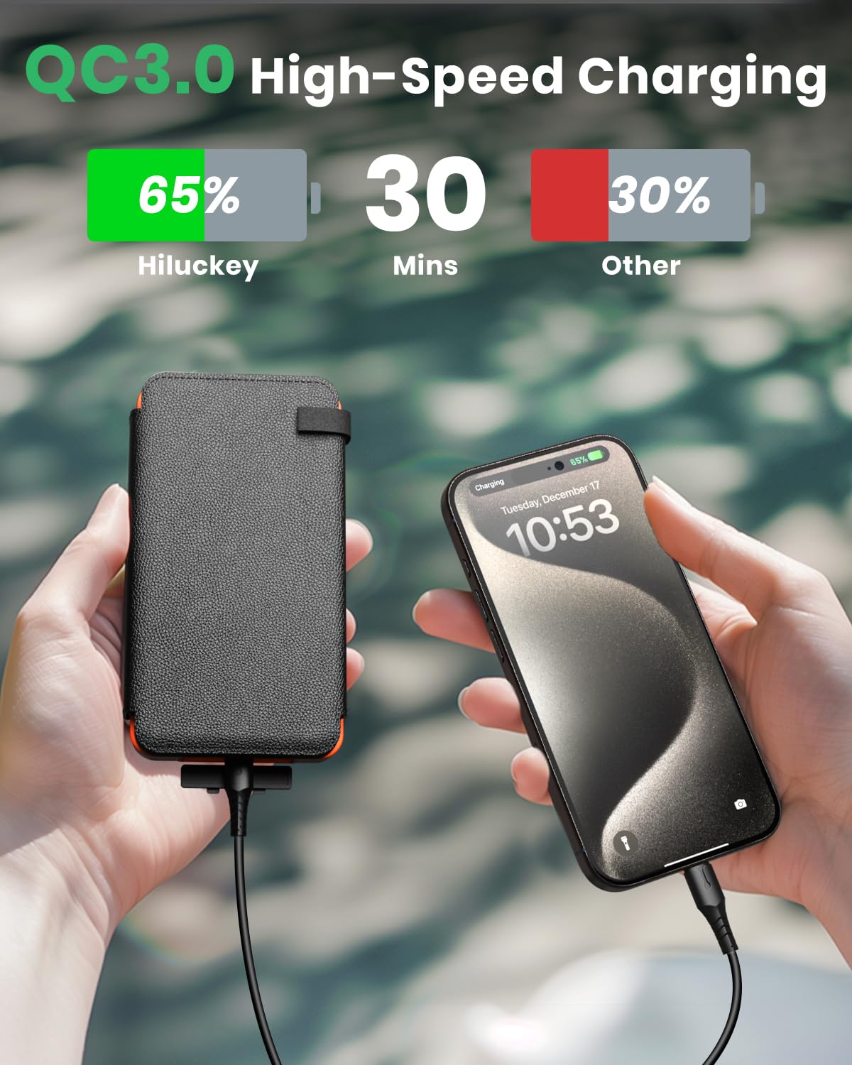 Hiluckey Solar Charger 25000mAh, Outdoor USB C Portable Power Bank with 4 Solar Panels, 3A Fast Charge External Battery Pack with 3 USB Outputs Compatible with Smartphones, Tablets, etc.